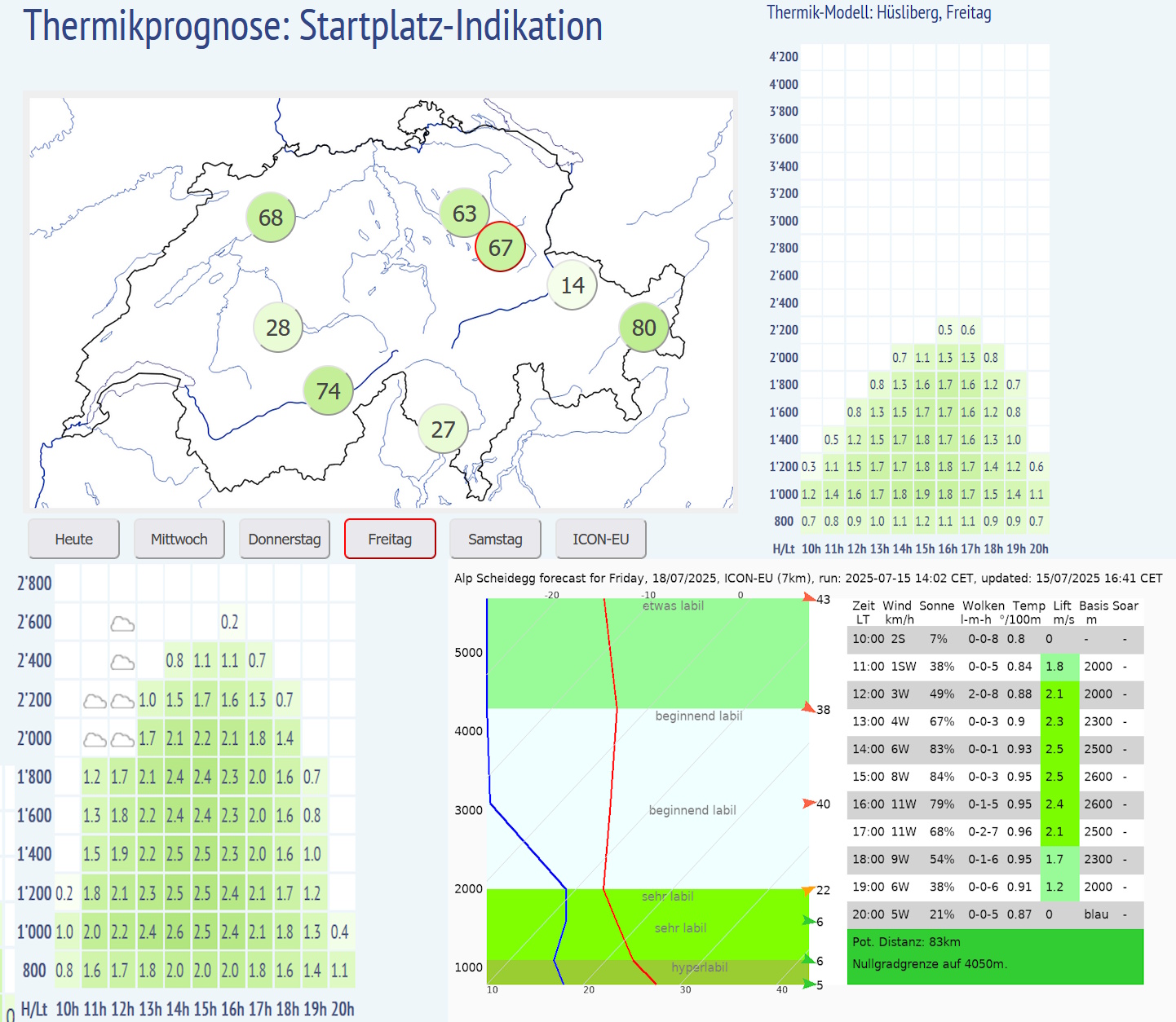 Thermikmodell2025 1aRVz2