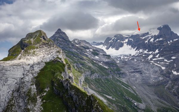 7  Blick zurück